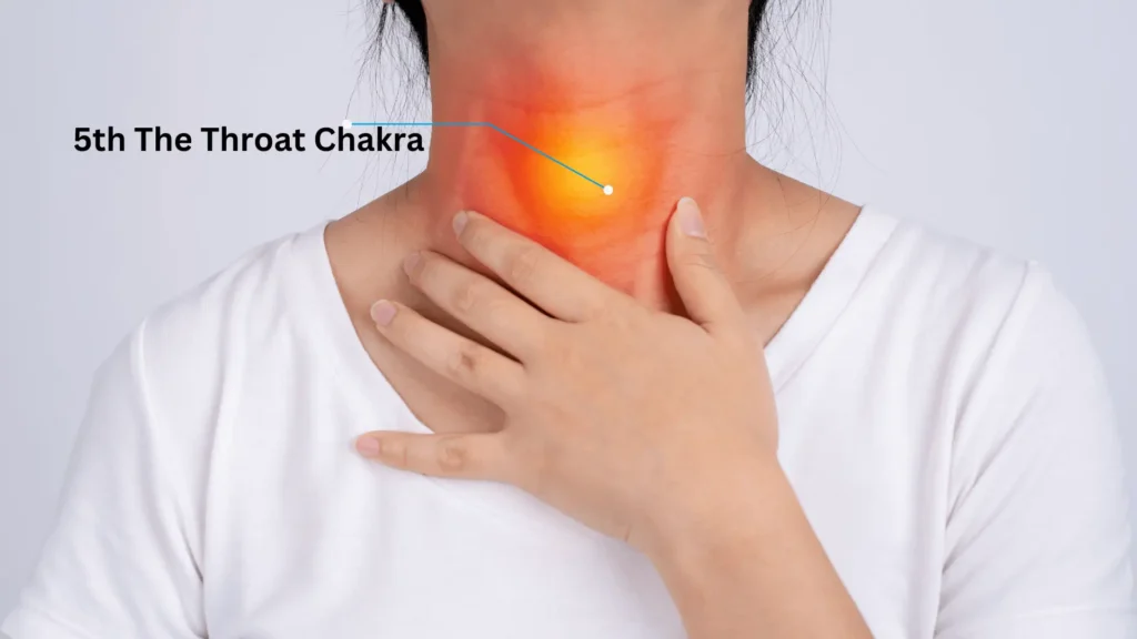 The Location of the Throat Chakra
